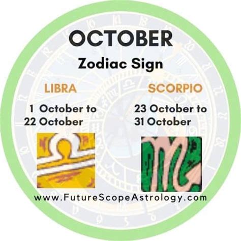 october born zodiac sign|signs born in october.